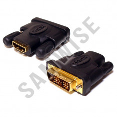 *** NOU*** Adaptor DVI Tata - HDMI Mama - GARANTIE ! foto