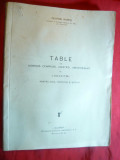 G.Nanes- Tabele de dobanda compusa,anuitati ,amortisment -uz financiar ,1932