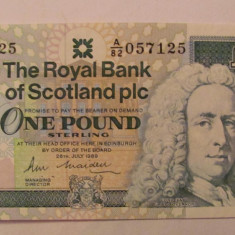 CY - Pound lira sterlina 1989 The Royal Bank of Scotland Scotia frumoasa