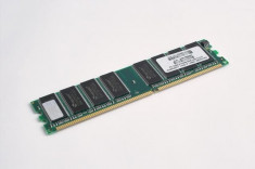 Kit 2 memorii RAM DDR1 1 GB (2 x 512 MB) Sycron PC3200, 400 MHz foto