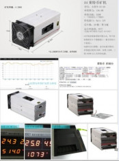 asic miner A4 Scrypt miner Litecoin miner knc titan 300 mh/s foto