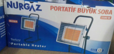 Incalzitor soba ceramica mare 3500w pt butelie marca Nurgaz foto