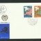 IUGOSLAVIA --1975 FDC