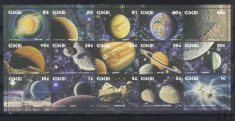 CISKEI 1991, Cosmos - Sistemul solar, serie neuzata, MNH foto