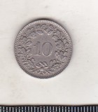 Bnk mnd Elvetia 10 rappen 1953, Europa