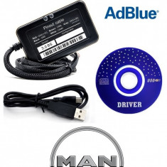 Emulator Anulator Adblue Profesional Man Camioane Autobuze foto