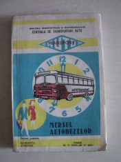 MERSUL AUTOBUZELOR 1976-1977, HARGHITA SI MARAMURES foto