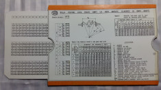 RIGLA DE CALCUL PENTRU ROTI DINTATE - FORMAT 20 X 15 CM - 2 PIESE ,1 MOBILA foto