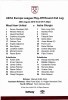 Foaie meci fotbal WEST HAM UNITED-ASTRA GIURGIU 25.08.2016 Europa League