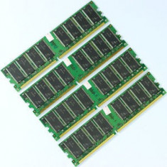 Kit memorie ram 4GB DDR2 (4x1GB module identice), 800MHz, factura+garantie! foto