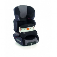 Scaun auto 9-36 kg cu Isofix Monte Carlo R1 Xtend S08 (Negru cu bleumarin) Jane foto