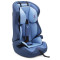 Scaun Auto 9-36 Kg Cangaroo Caterpillar Blue