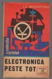 (C6929) I.C. BOGHITOIU - ELECTRONICA PESTE TOT