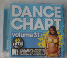 Dance Chart - Volume 31 foto