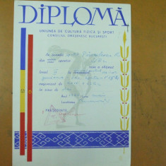 Diploma cultura fizica si sport Bucuresti 1966 Pirvulescu R. natatie