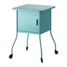 Vand noptiera fier turcoaz IKEA foto