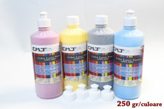 Toner refill CLT407 CLP320 CLP325 CLX3180 CLX3185 Samsung laser color 250gr foto