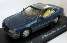 Detail Cars Mercedes 320SL ( hardtop ) 1:43 foto