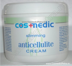 Crema si Gel ANTICELULITIC Cosmedic + Crema COLAGEN + Dispozitiv Masaj Tetrapod foto