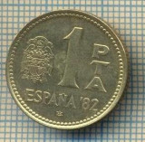 10647 MONEDA- SPANIA - 1 PESETA -anul 1980(82) -STAREA CARE SE VEDE, Europa