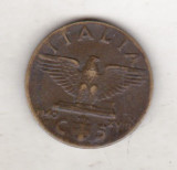 Bnk mnd Italia 5 centesimi 1940, Europa