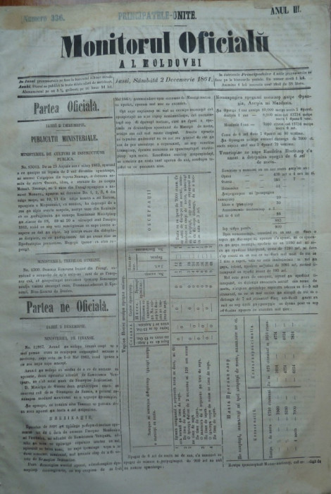 Principatele Unite , Monitorul oficial al Moldovei , Iasi , nr. 336 , 1861