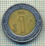 10845 MONEDA- MEXIC -1 PESO -anul 2006 -STAREA CARE SE VEDE, Europa