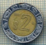 10888 MONEDA- MEXIC - 2 PESOS -anul 2005 -STAREA CARE SE VEDE, America de Nord