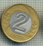 10973 MONEDA- POLONIA - 2 ZLOTE -anul 1994 -STAREA CARE SE VEDE, Europa