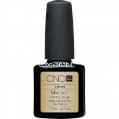 Top Coat Oja Semi Permanenta CND Lucios, Fara Degresare 7.3ml foto