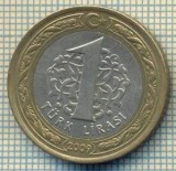 11003 MONEDA- TURCIA - 1 TURK LIRASI -anul 2009 -STAREA CARE SE VEDE, Europa