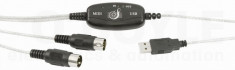 Cablu MIDI USB , orga, Pentru Conectare Clapa-Pc foto