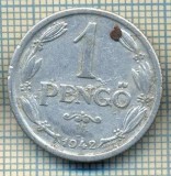 11095 MONEDA - UNGARIA - 1 PENGO -anul 1942 -STAREA CARE SE VEDE, Europa