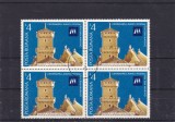 ROMANIA 1977 LP 941 CENTENARUL MARCII POSTALE SAN MARINO BLOC 4 TIMBRE STAMP., Stampilat