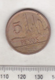 Bnk mnd Columbia 5 pesos 1988, America Centrala si de Sud