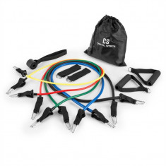 Capital Sports Ribbo KIT, extensor, sala de fitness pe u?a, set de extensori foto