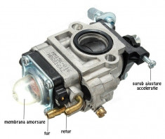 Carburator motocoasa chinezesca int. 15mm Cal II foto