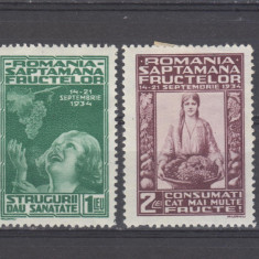 Romania 1934 Expozitia Fructelor