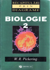 RECAPITULARE PRIN DIAGRAME. BIOLOGIE 2 de W. R. PICKERING foto