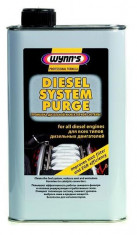 Diesel System Purge- Solutie Curatare Sistem Injectie D 27029 foto