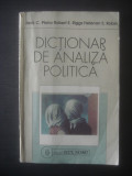 DICTIONAR DE ANALIZA POLITICA