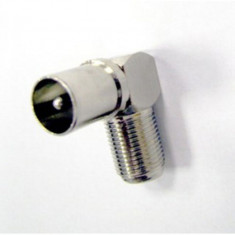 MUFA CONECTOR TV TATA 90 GRADE LA F MAMA METALIC foto