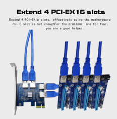 PCI-E Riser Card 1x la 4 sloturi PCI-E 16x USB3.0 60cm BTC LTC ETH Bitcoin Miner foto