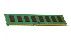 Fujitsu 8GB DDR3, 1600MHz, pentru Primergy TX200 S7 / RX300 S7 foto