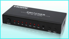 Switch HDMI EVOCONNECT HDCVT-HDS-94B 4x1 HDMI 1.4 cu Audio foto