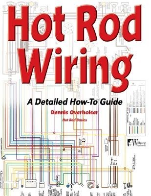 Hot Rod Wiring: A Detailed How-To Guide foto mare Hot Rod Wiring: A Detailed How-To Guide foto mare