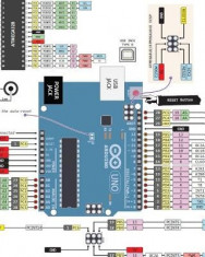 Arduino Manual in English: Arduino Manual foto