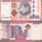 Tanzania 2 000 Shilingi 2015 UNC