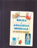 BOLILE SI ANALIZELE MEDICALE -PE INTELESUL TUTUROR