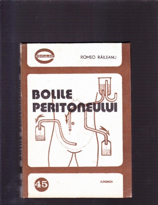 BOLILE PERITONEULUI